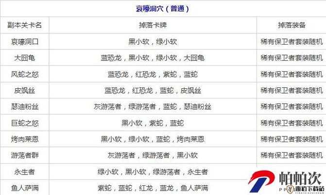 我叫MT2.6游戏攻略：全解析装备掉落大全