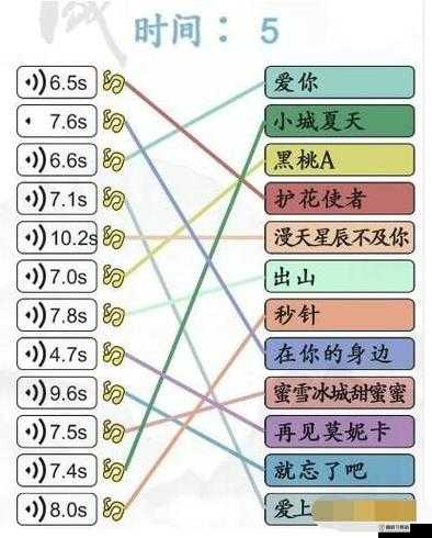 汉字找茬王铿锵玫瑰歌曲连线通关攻略