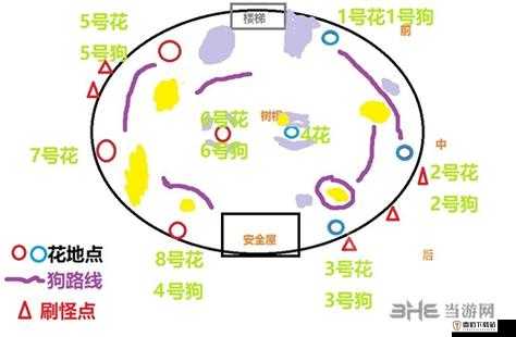 命运 2 利维坦 raid 花园区通关的实用技巧与攻略指南