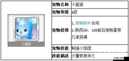 天天风之旅爆气笔记获取攻略与属性图鉴大全：全面解析爆气笔记的获取途径与特性