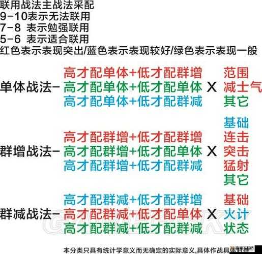 三国志 13 中伪报技能的实用战术及运用方法全解析