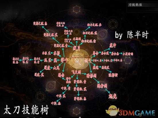 仁王太刀快速收刀技巧全面解析及详细教学