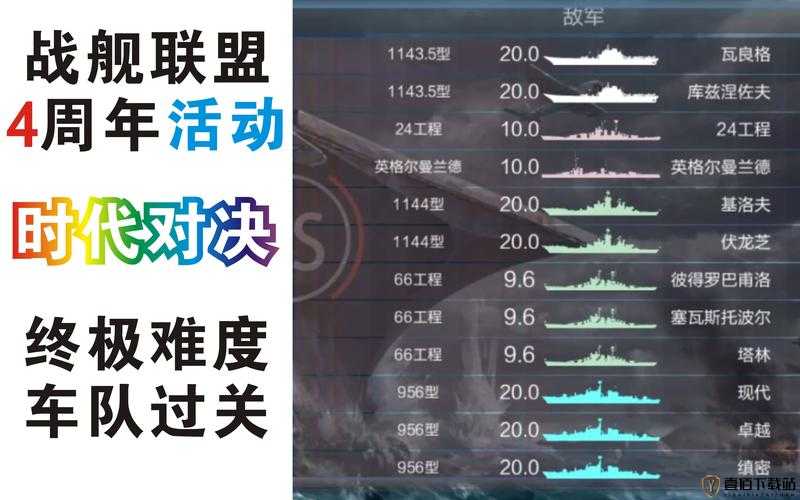 《战舰联盟》游戏简介与玩家反馈概览