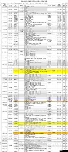 侠客风云传 1 24 情圣结局达成全攻略详细解析