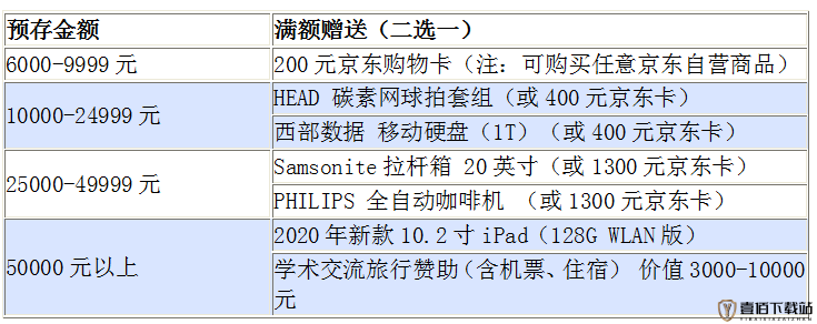 SCI 润色服务网站 7777：专业品质保障