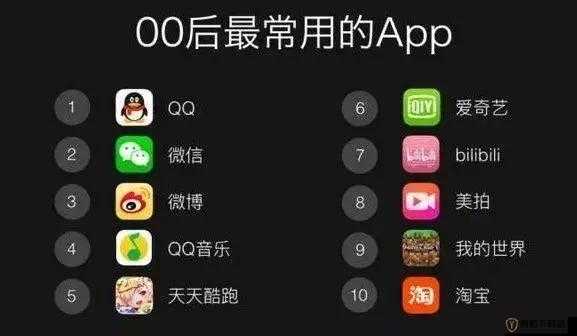 成品视频 APP 大全：各类优质成品视频 APP 汇总