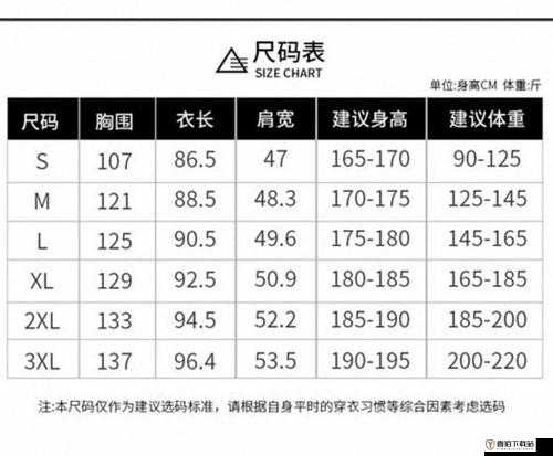 亚洲尺码最受欢迎的是哪些：日本、韩国、印度