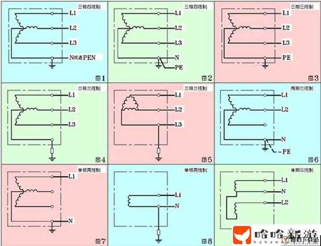 免费精品人在线二线三线区别及特点解析