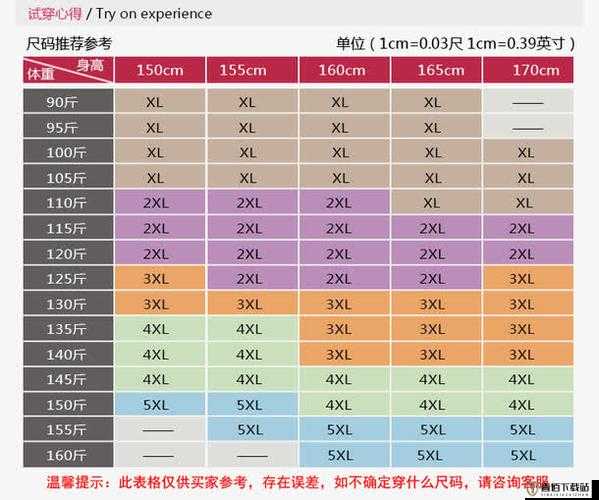 国产尺码和欧洲尺码对比有什么区别之详析