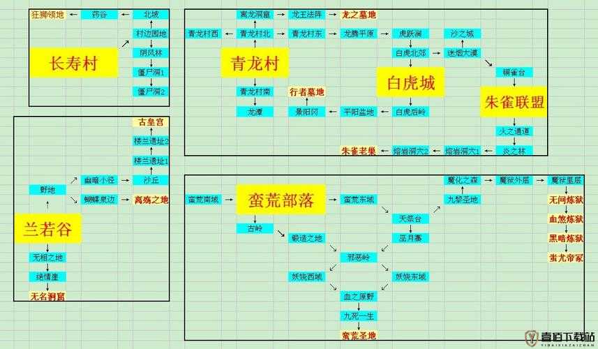 口袋妖怪神兽领地探秘：详细图解攻略全揭秘