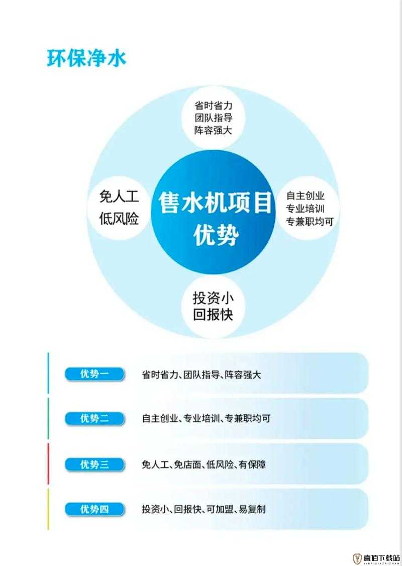 天天传奇更新失败提示错误代码422576147解决方法攻略