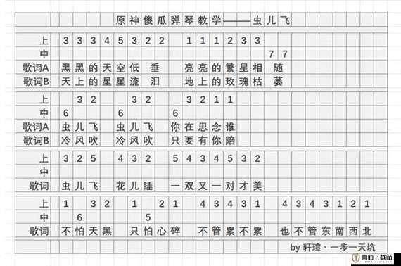 原神：琴谱分享攻略——unravel简谱指南