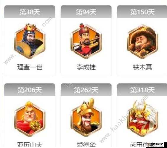 万国觉醒金将觉醒揭秘：探究金将5551觉醒所需金头数量全解析