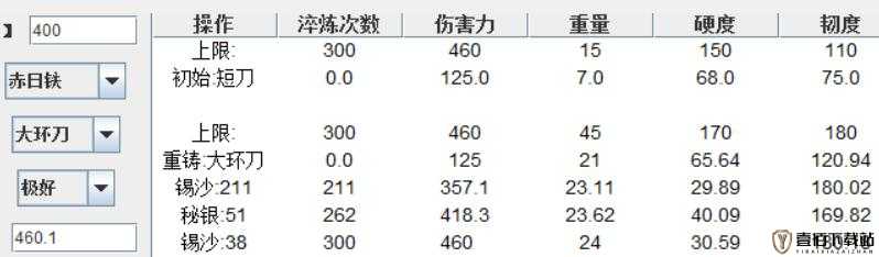 《放置江湖：神兵刀锻造全攻略》