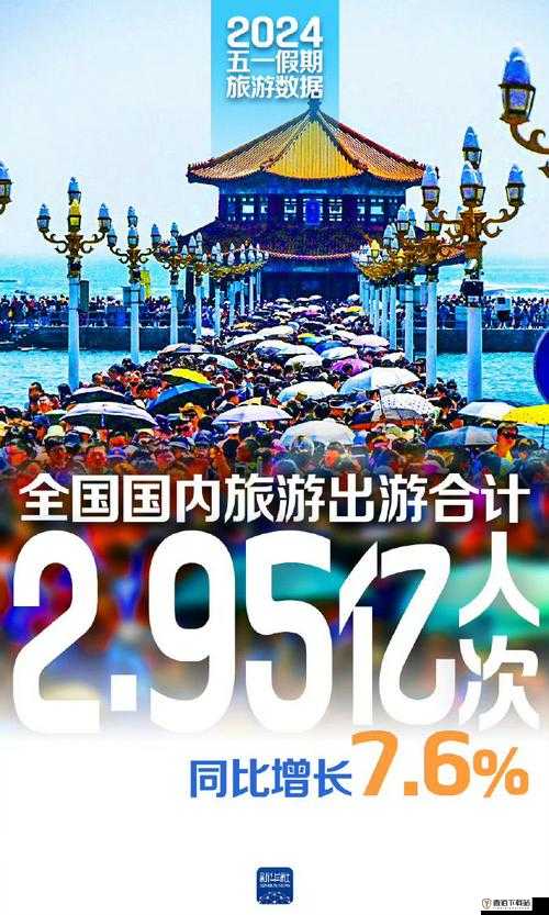 五一出游超 9000 万人次成热点