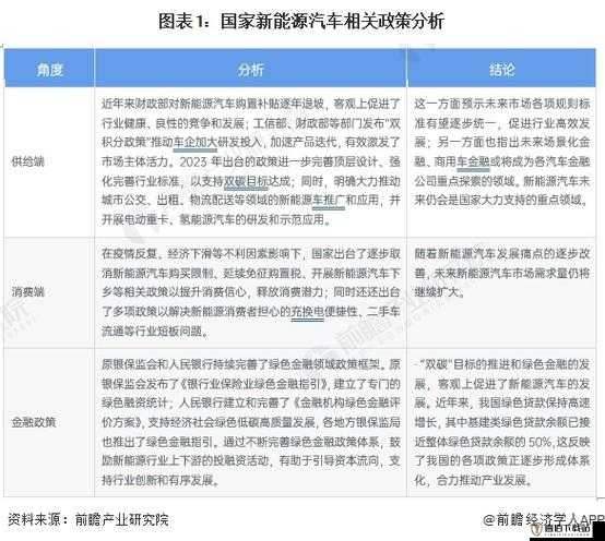 中国高清 Windows 视频软件门槛降低：迎来新机遇