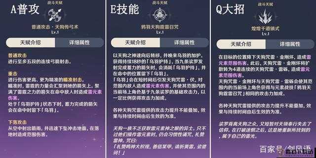 原神战斗系统全解析：元素战技与爆发的奥秘