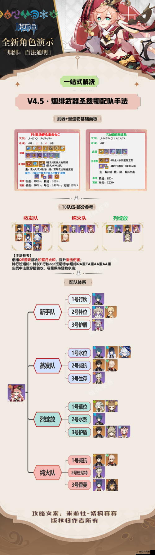 《原神新手最新开荒攻略：新手快速入门指南》