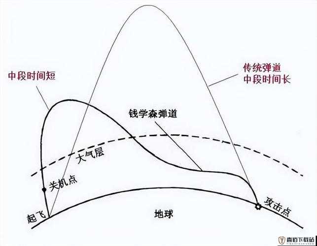 交接之势三十法：助你洞察世事的秘诀