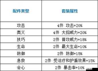 高能手办团装备获取攻略：最强装备获取方法全解析，轻松获得最全装备