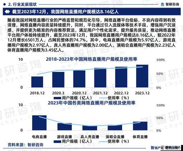 免费直播在线观看人数统计的意义：数据分析与价值洞察