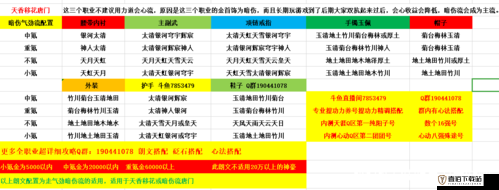 天涯明月刀手游改动解析：最新琅纹搭配策略实战攻略秘籍大解密