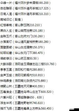 新笑傲江湖相簿收集全攻略：地点介绍与触发秘籍