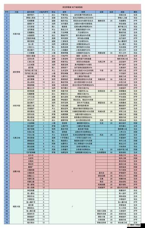 江湖恩仇录装备获取秘籍：全面汇总获取途径攻略