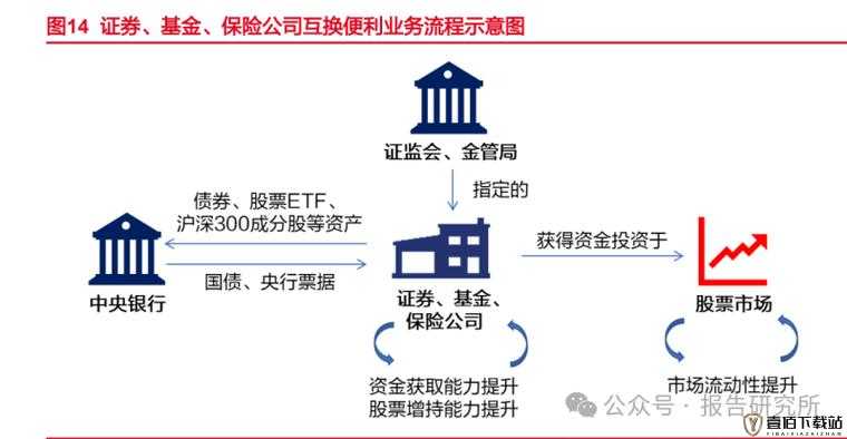 扣女生的币应该怎么扣：深度解析方法