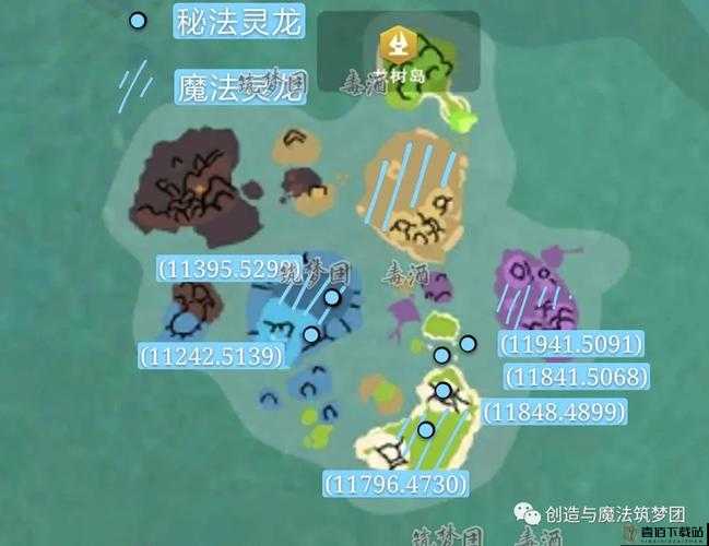 探索神秘魔法世界：创造独特灵龙饲料秘制之旅