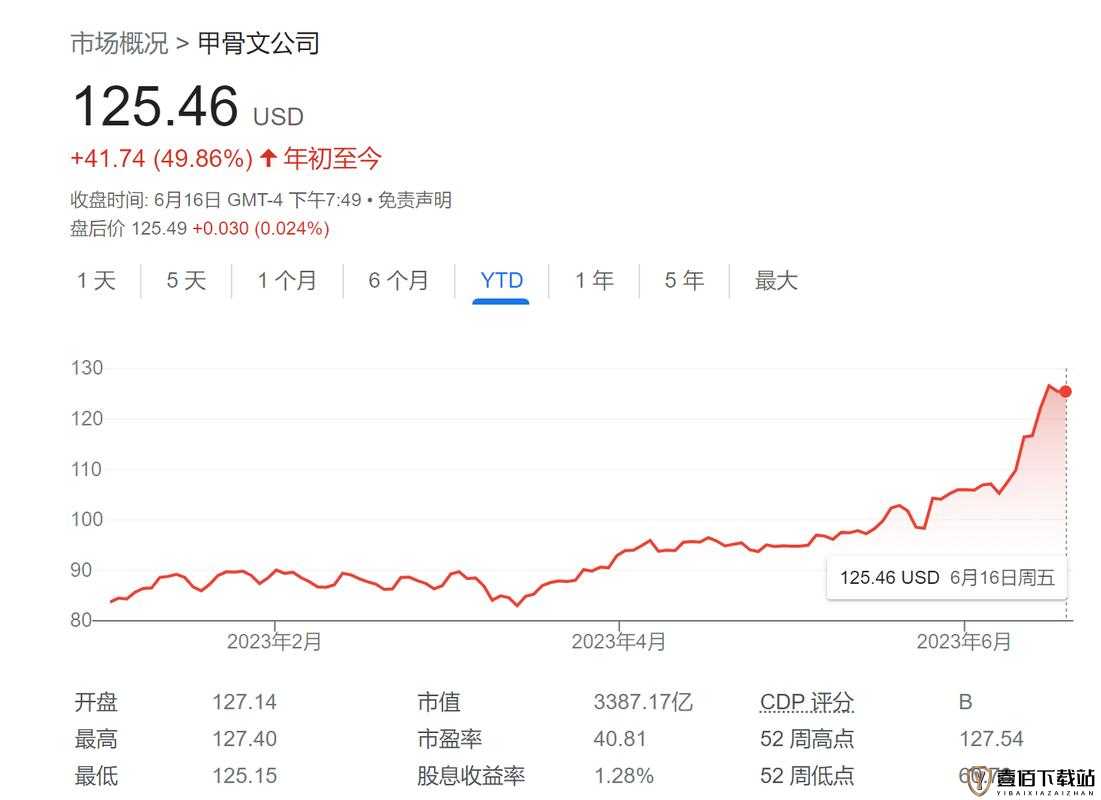 yw193 跳转接口永不失联的来源相关内容