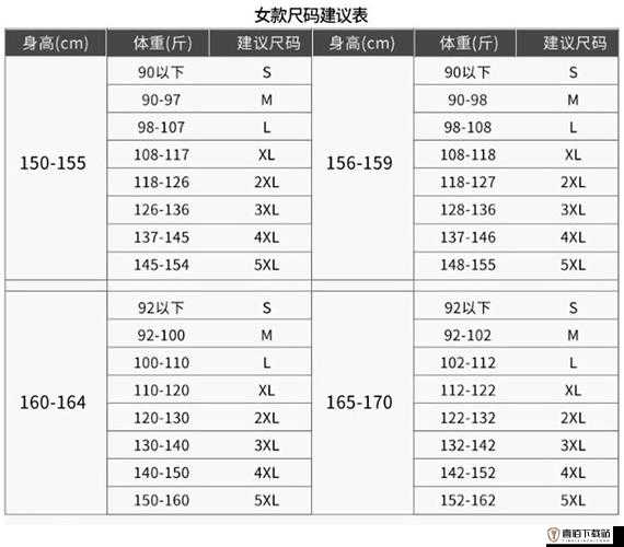 国产尺码和欧洲尺码表 2024：全新对比指南