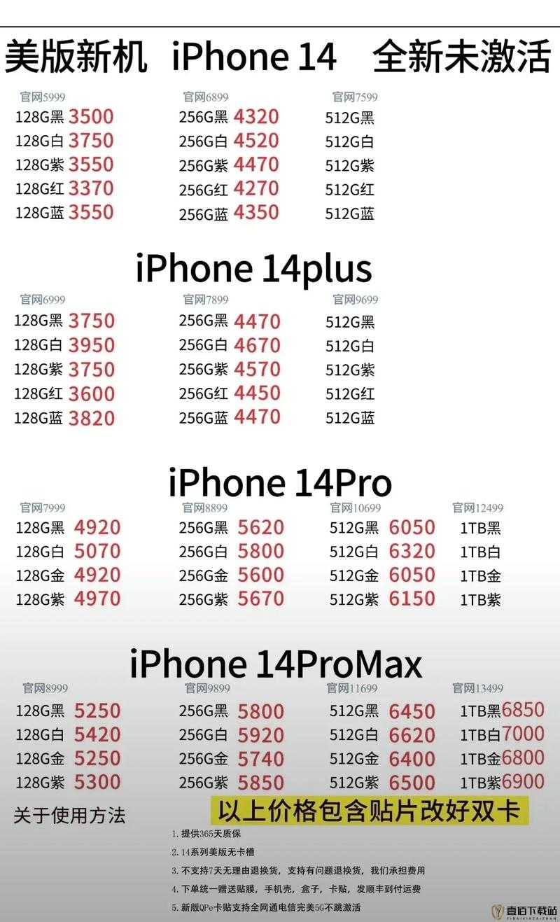 iPhone 14 欧美日韩版本价格对比