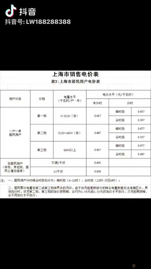 韩国三色电费 2024 免费吗？好久没做核酸检测了