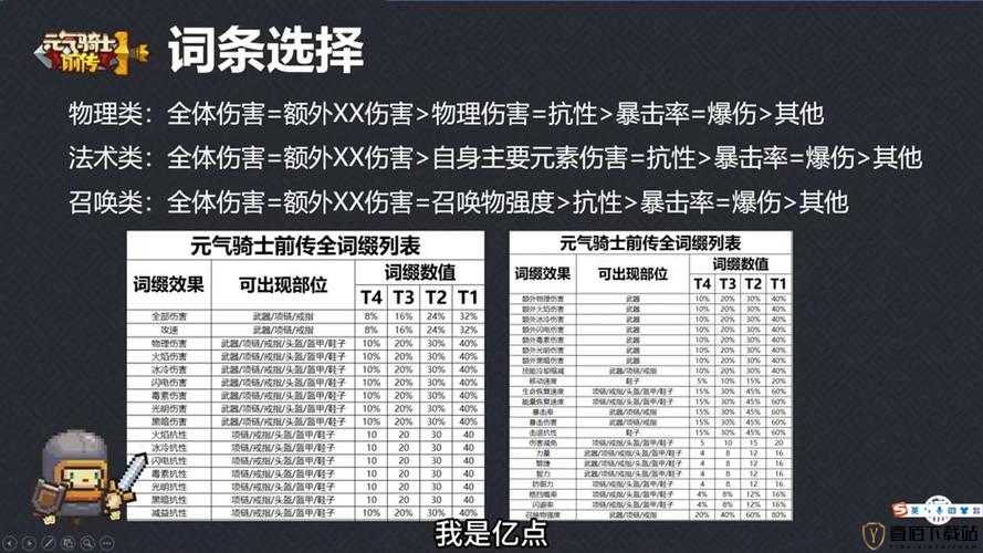 元气骑士新手常用武器图鉴之暴击伤害详细解析与介绍