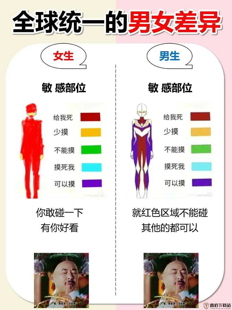 男生和女生差差差：为何存在这些差距