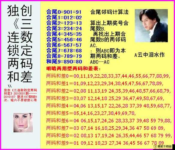 日韩码一码二码三码区别之深入探究