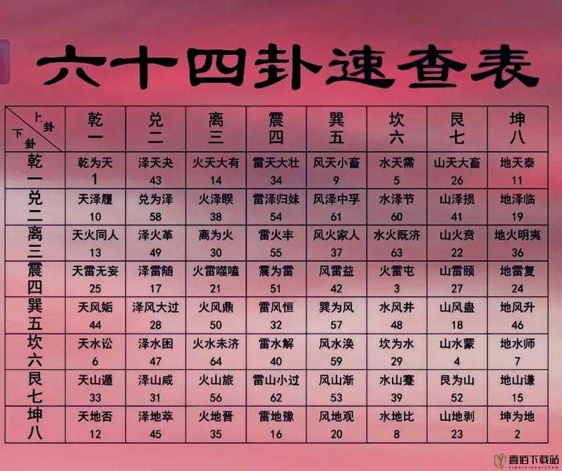 多人轮换：人员更迭的新模式