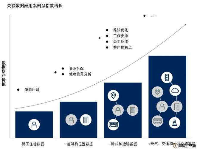 Tai9 技术的发展与应用探讨